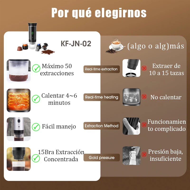 Cafetera espresso portátil que calienta el agua