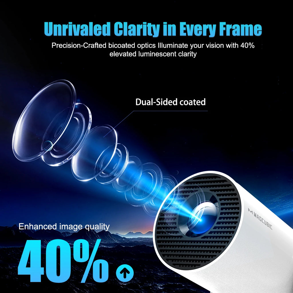 Miniproyector Android HY300 Pro+
