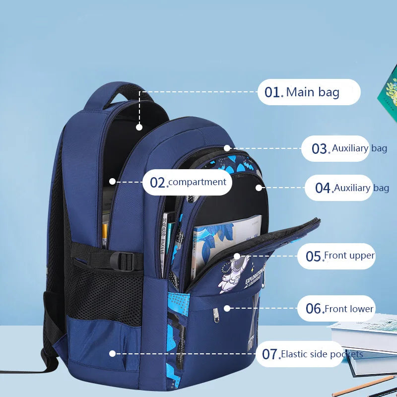 Mochila escolar astronauta