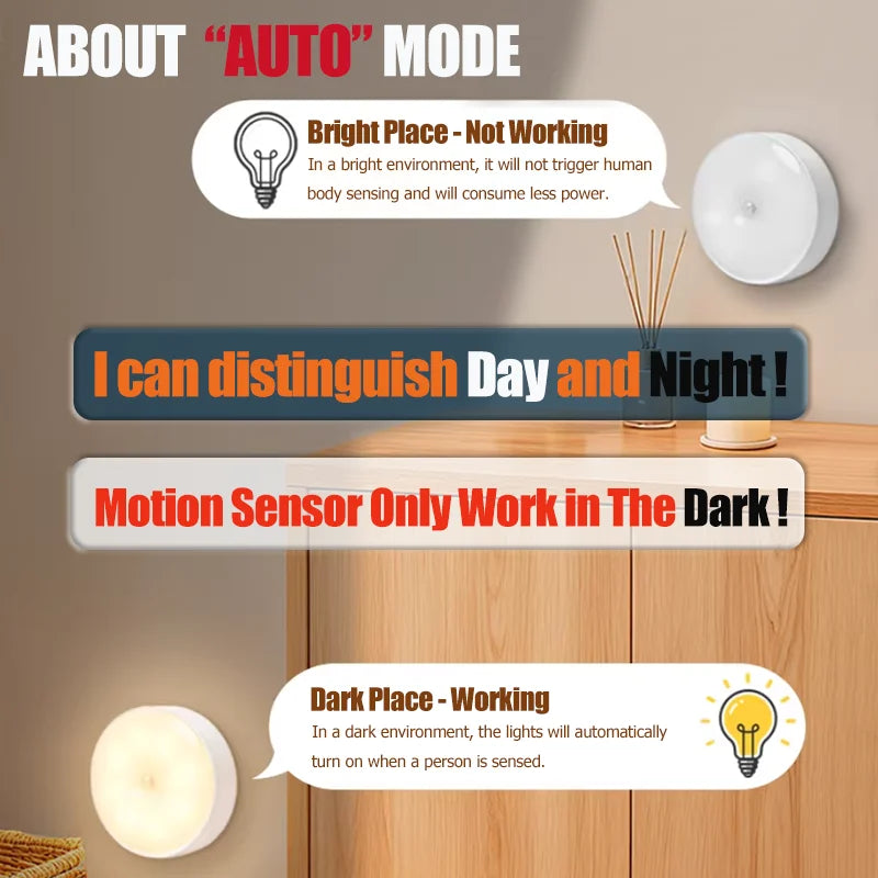 Luz LED con sensor de movimiento recargable