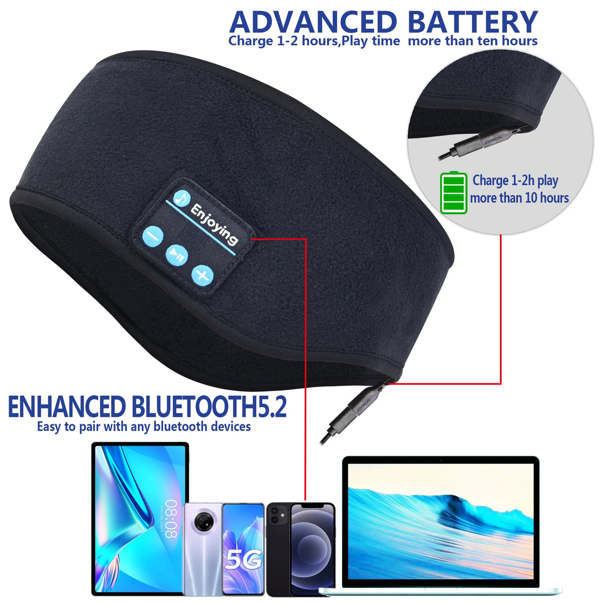 Cinta para dormir con auriculares