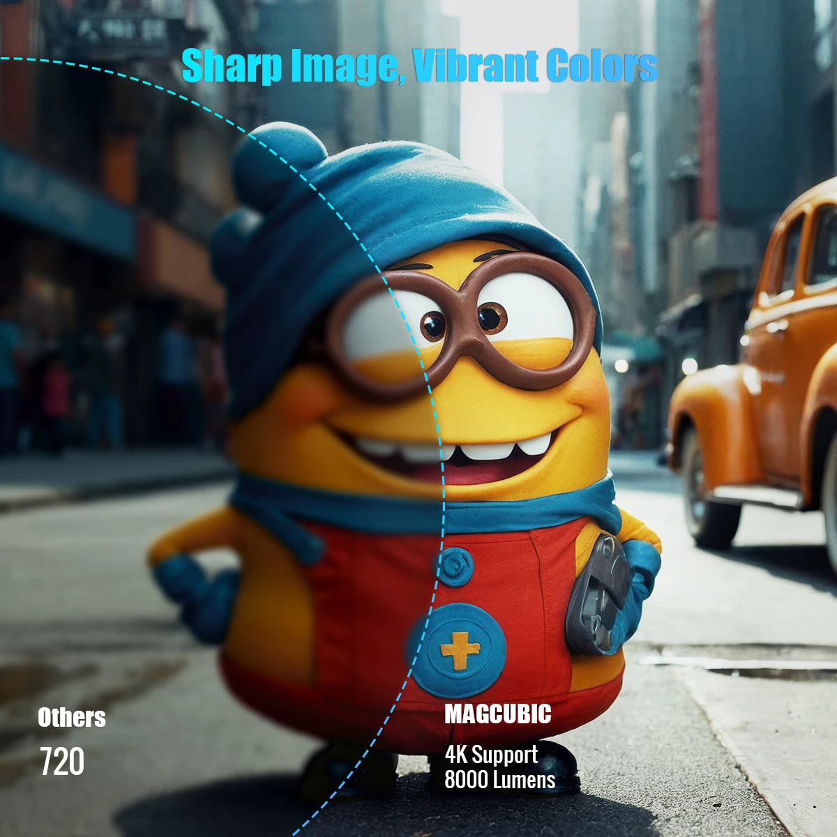 Miniproyector Android HY300 Pro+